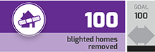 blighted homes removed