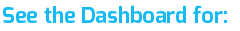 See the Dashboard for: