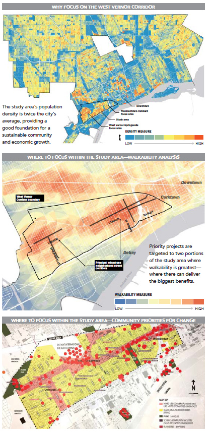 Target Maps Target Maps