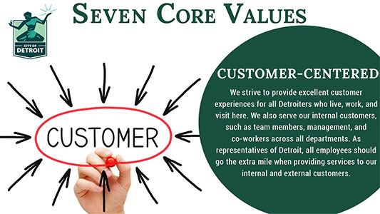 Customer Centered